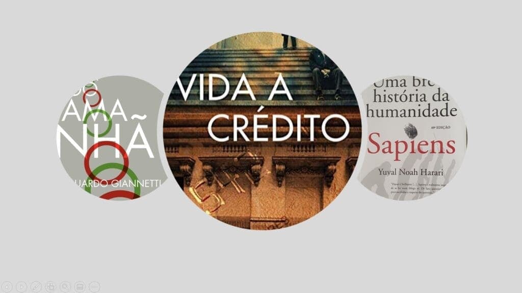 Vidas à crédito. Quantos por cento de nossas vidas são à crédito???