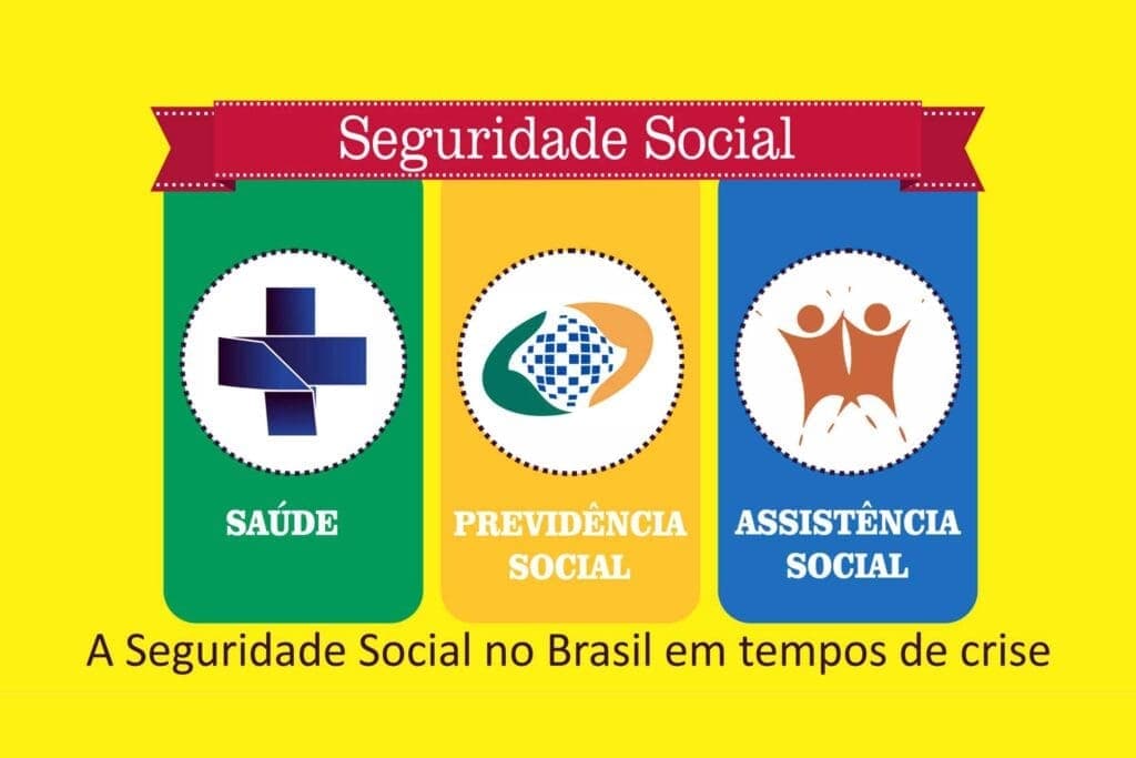 Tripé da seguridade social