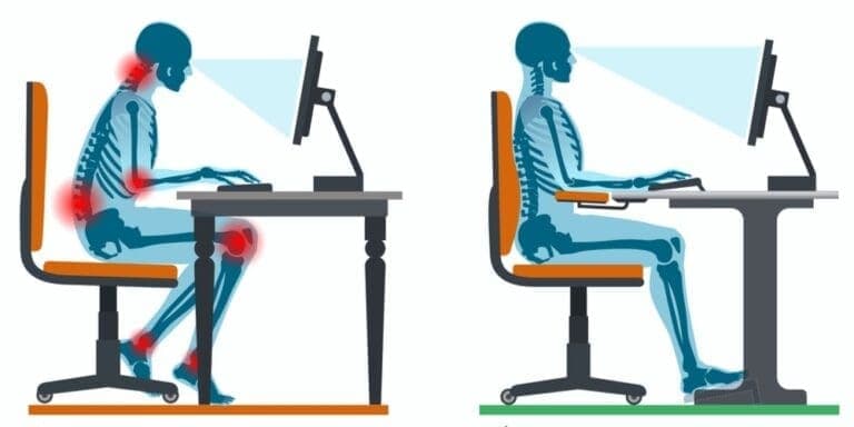 A importância da ergonomia para o ambiente de trabalho