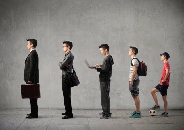 A escola e o novo mundo do trabalho.
